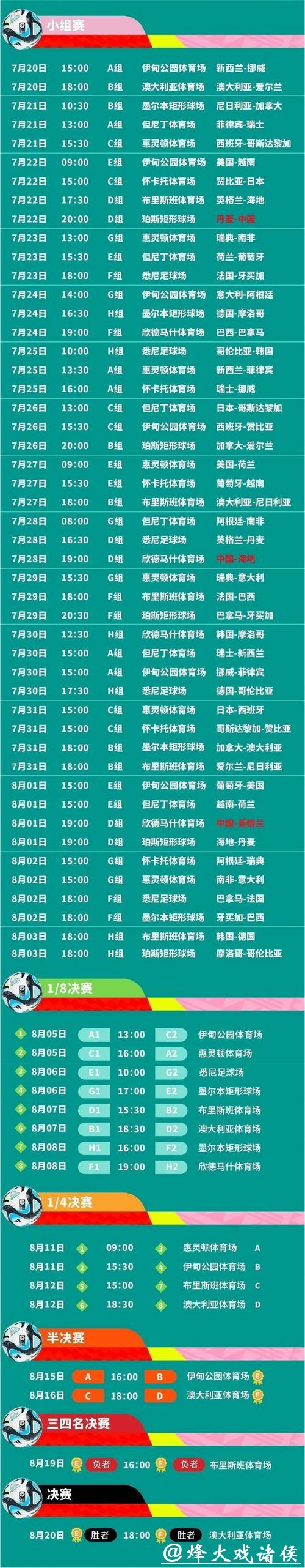 2023世界杯决赛完整赛程一览