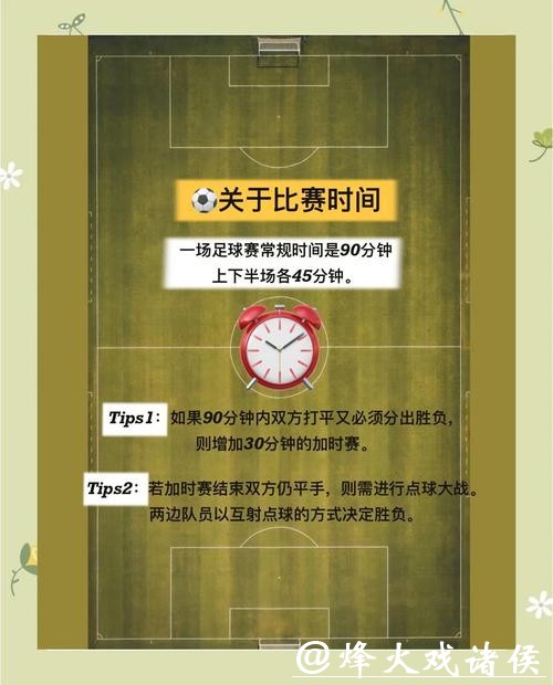 “全面解析世界杯比赛时间安排与规则”